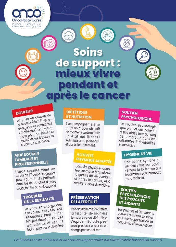 flyer soins de support