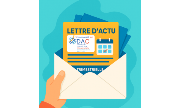 Actu